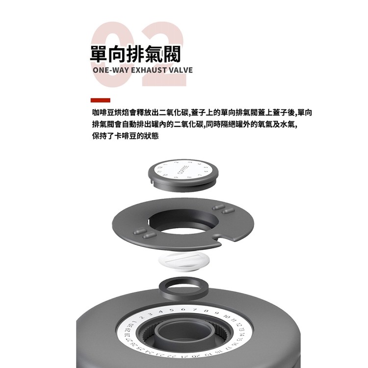 【輝鴻】大容量304不鏽鋼單向閥密封罐[PZF2650]