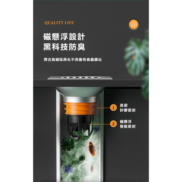 【輝鴻】磁浮開合自動防蟲防臭地漏芯[PZF2637]