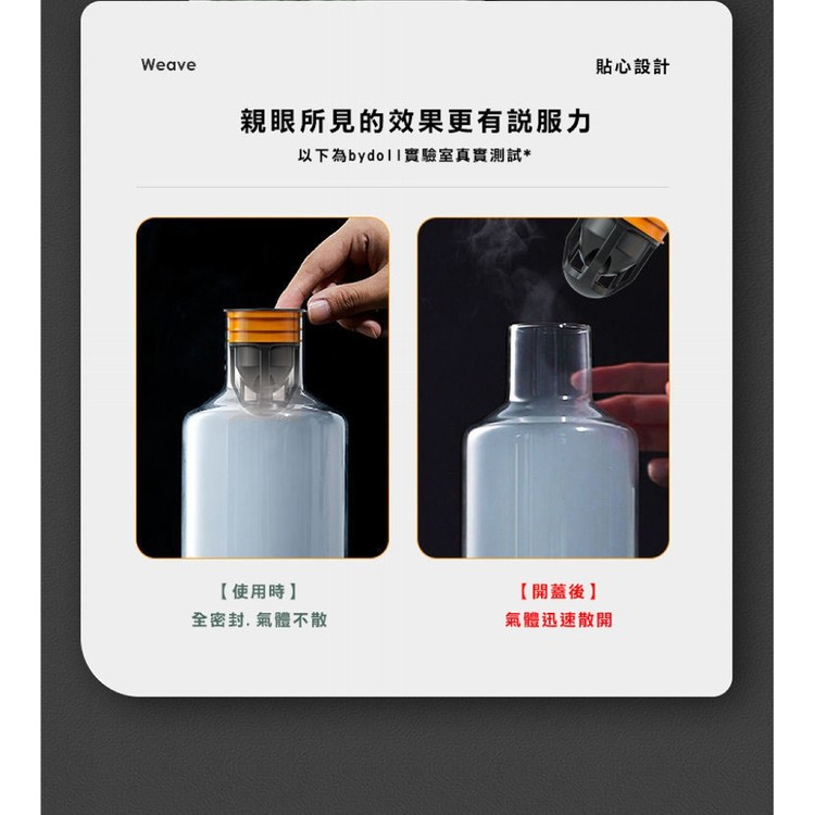 【輝鴻】磁浮開合自動防蟲防臭地漏芯[PZF2637]