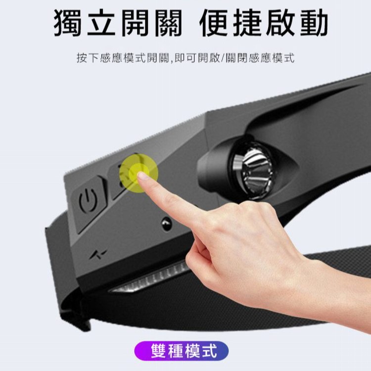 【輝鴻】戶外全視野COB環狀頭燈[PZF2693]