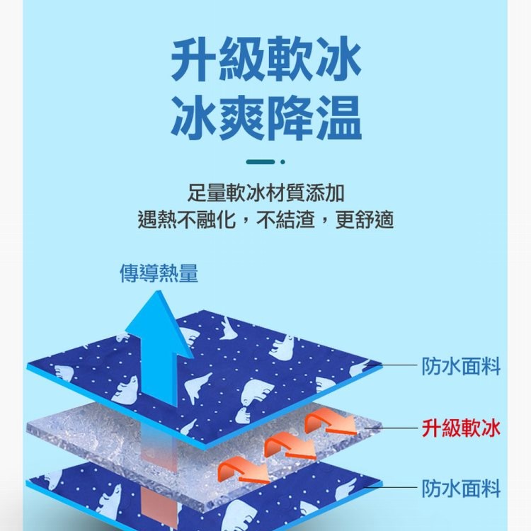 【輝鴻】多功能降溫軟冰冷凝涼墊(大款)[PZF2747]
