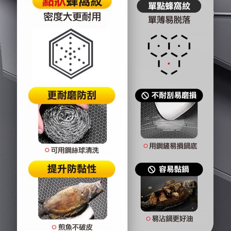 【輝鴻】全蜂巢316不鏽鋼加高防燙煎炒鍋[PZF2457]