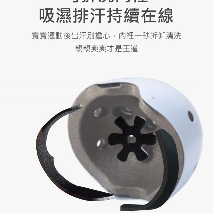 【輝鴻】直排輪專用兒童加厚高階安全帽[PZF2820]