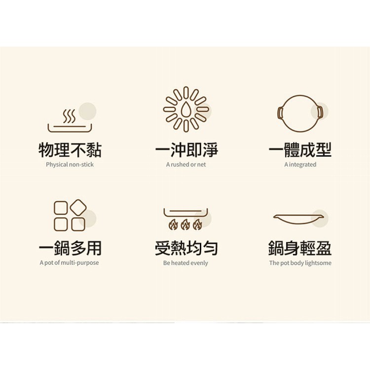 【輝鴻】韓式IH重力鑄造萬用不沾烤盤(大款)[PZF2716]