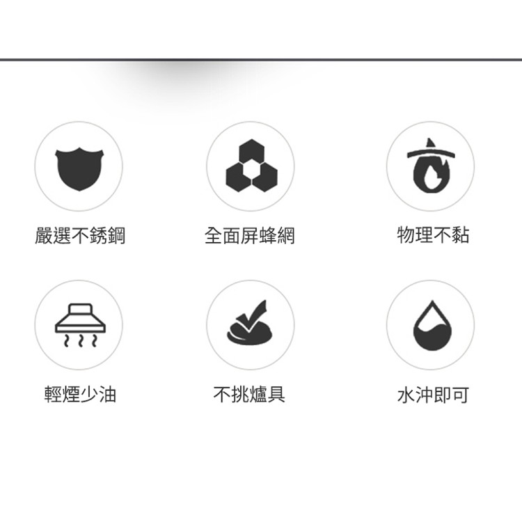 【輝鴻】全屏蜂巢不鏽鋼健康不沾炒鍋[PZF3276]