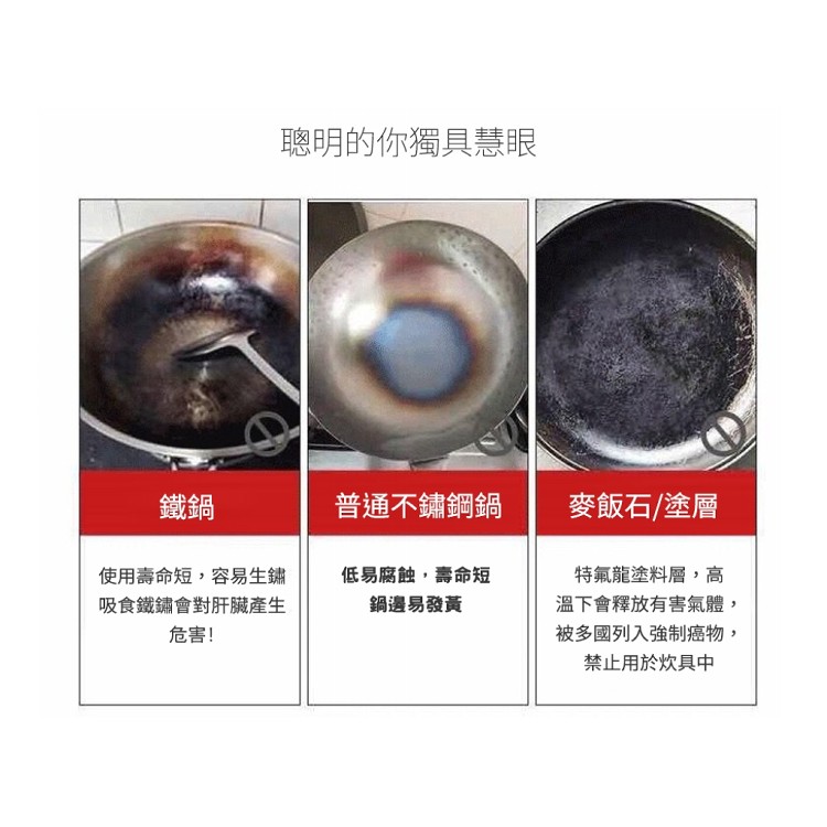 【輝鴻】全屏蜂巢不鏽鋼健康不沾炒鍋[PZF3276]