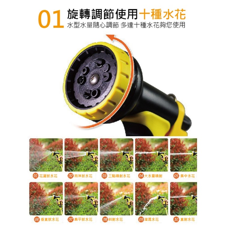 【輝鴻】頂規款高壓彈力伸縮水管(7.5公尺)[PZF402]