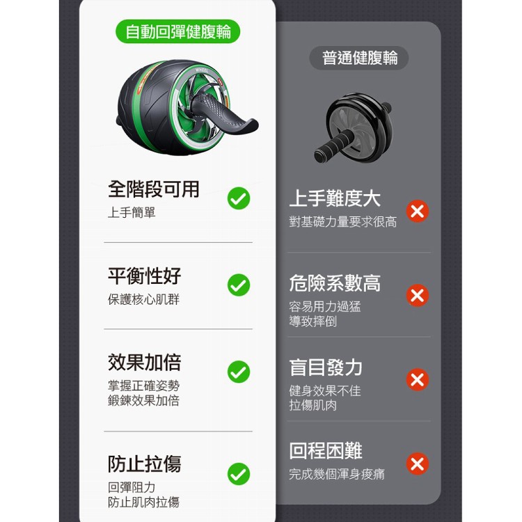【輝鴻】自動回彈牛角健身健腹輪[PZF2979]