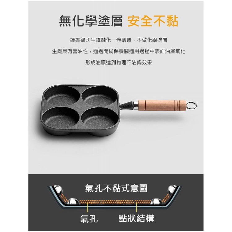 【輝鴻】加深款鑄鐵四格煎蛋煎餃鍋[PZF3347]