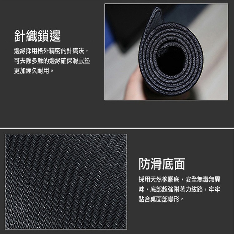 【輝鴻】中款世界地圖多功能鼠墊(XL款)[PZF3558]