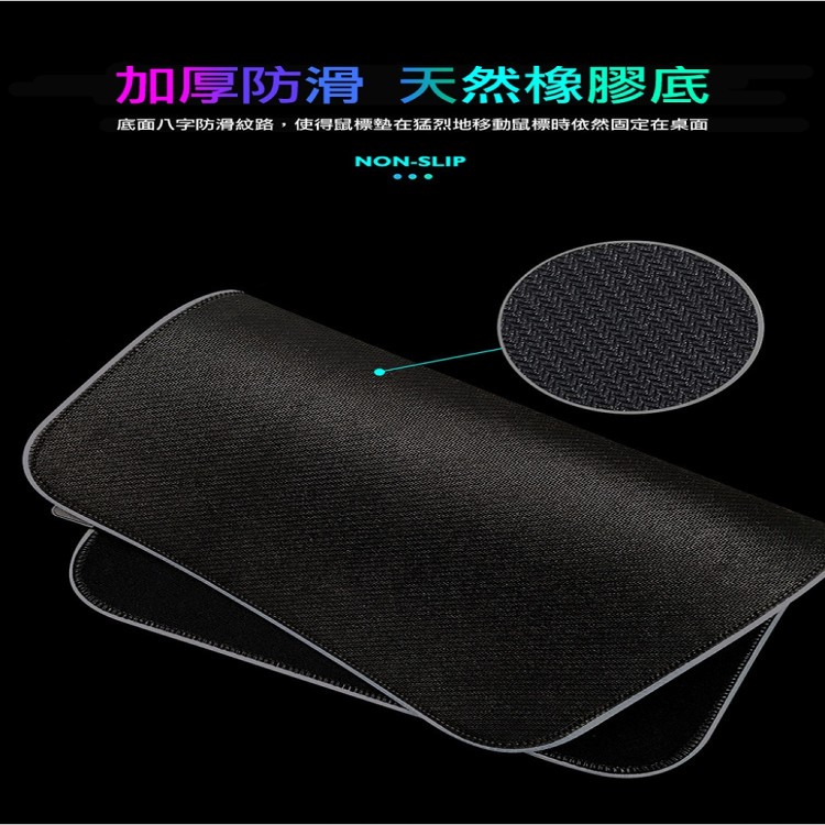 【輝鴻】中款世界地圖多功能鼠墊(XL款)[PZF3558]