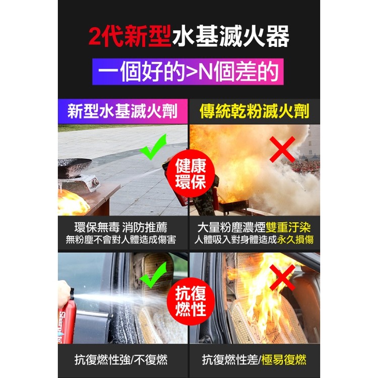 【輝鴻】13B水基型車用家用滅火器[PZF3660]