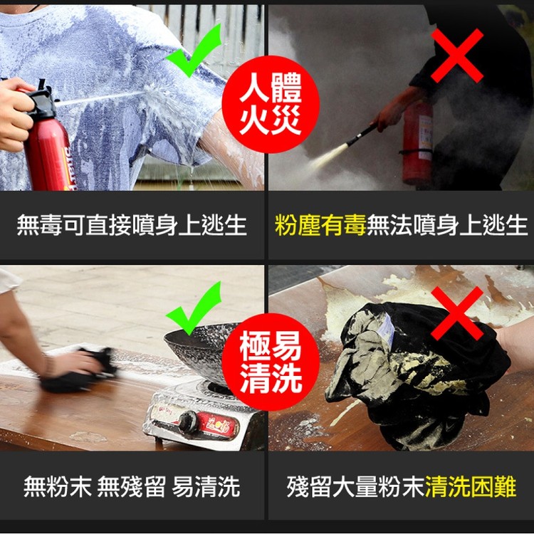 【輝鴻】13B水基型車用家用滅火器[PZF3660]