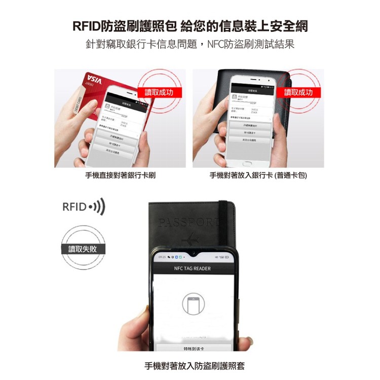 【輝鴻】防盜刷皮革旅行證件護照夾[PZF3711]