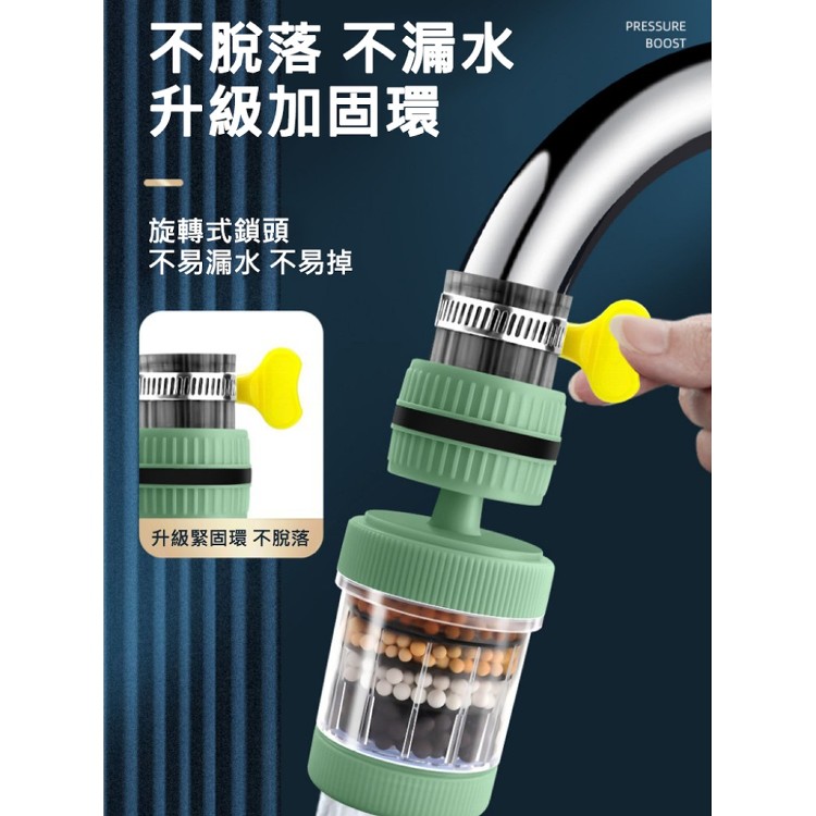 【輝鴻】萬能六層防濺水龍頭過濾器[PZF3679]