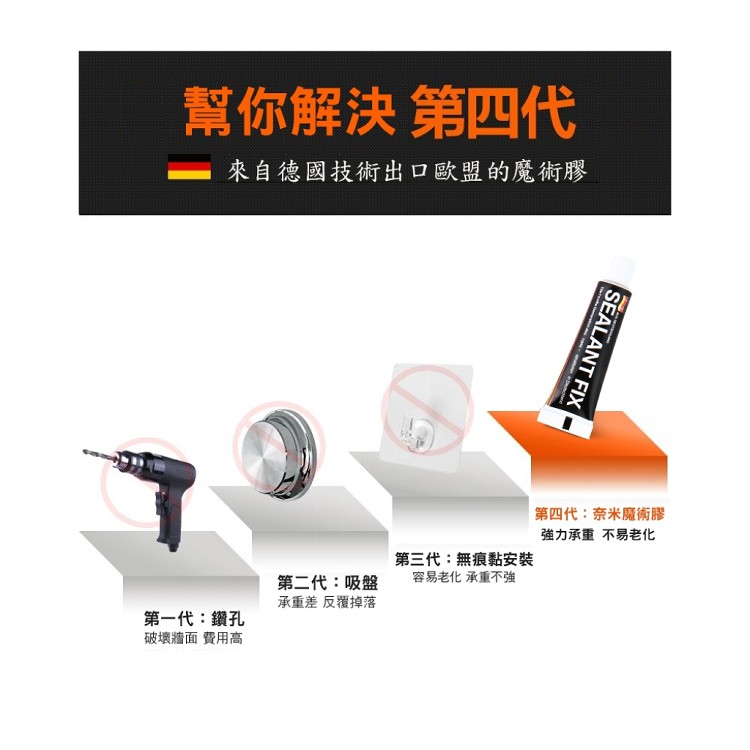 【輝鴻】高分子奈米超強力魔術膠[PZF740]