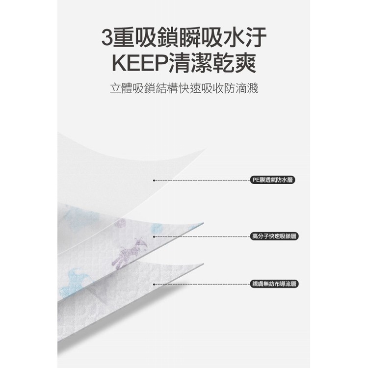 【輝鴻】拋棄式口水防水紙圍兜[PZF3930]