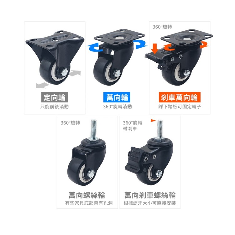 【輝鴻】超靜音萬向旋轉活動輪(活動款)[PZF3892]