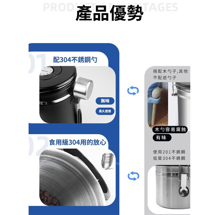 【輝鴻】大容量304不鏽鋼單向閥密封罐[PZF2650]