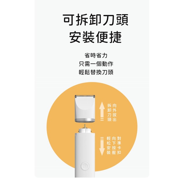 【輝鴻】多功能寵物磨甲剃毛器組[PZF3950]