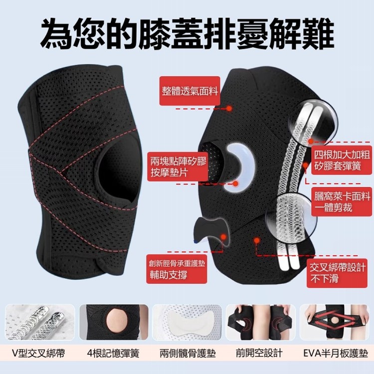 【輝鴻】第四代半月板運動護膝[PZF4472]