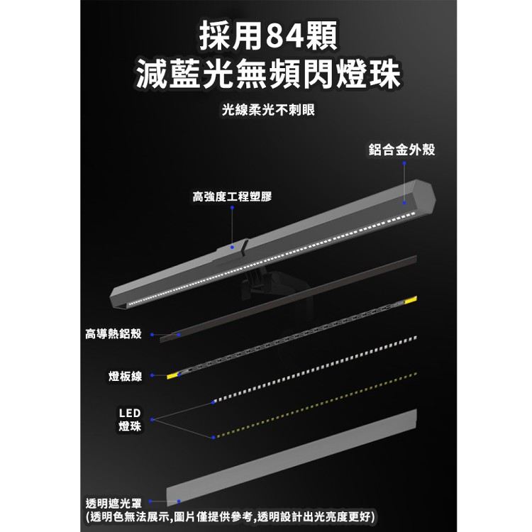 【輝鴻】三段調光可旋轉螢幕掛燈[PZF2699]