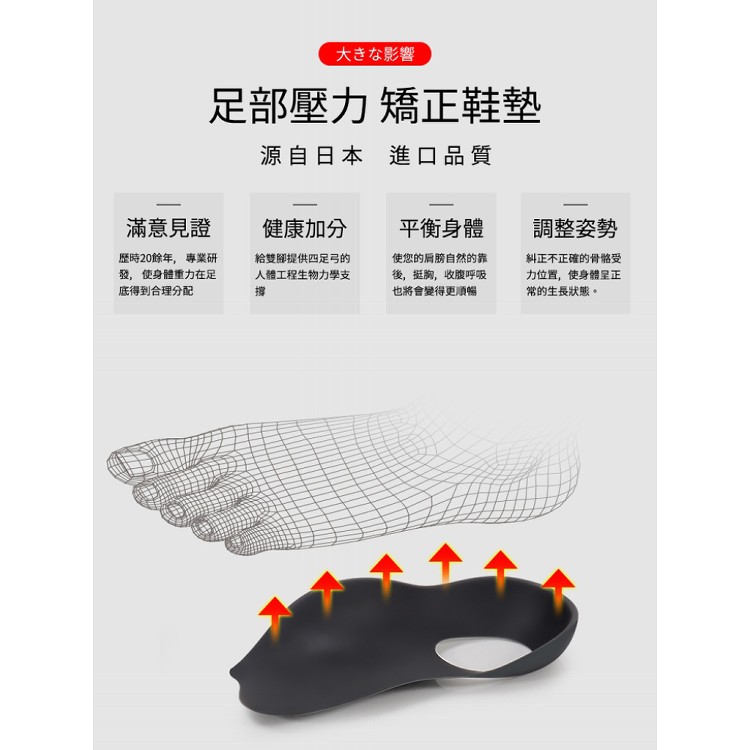 【輝鴻】足弓支撐釋壓舒適鞋墊[PZF3231]