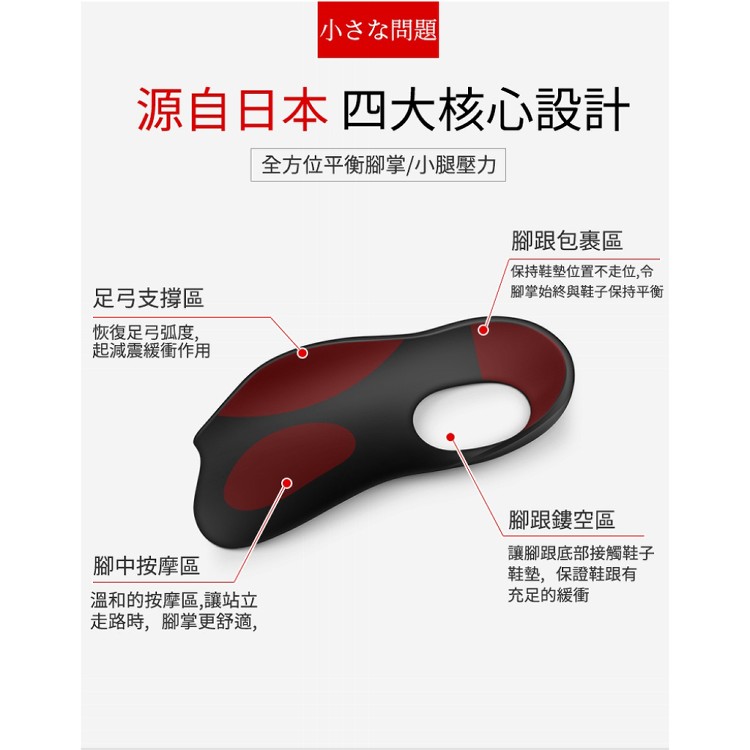 【輝鴻】足弓支撐釋壓舒適鞋墊[PZF3231]