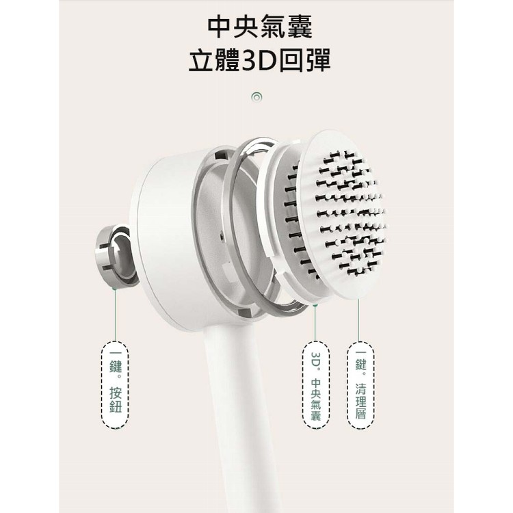 【輝鴻】新式3D氣墊頭皮按摩美髮梳[PZF2579]