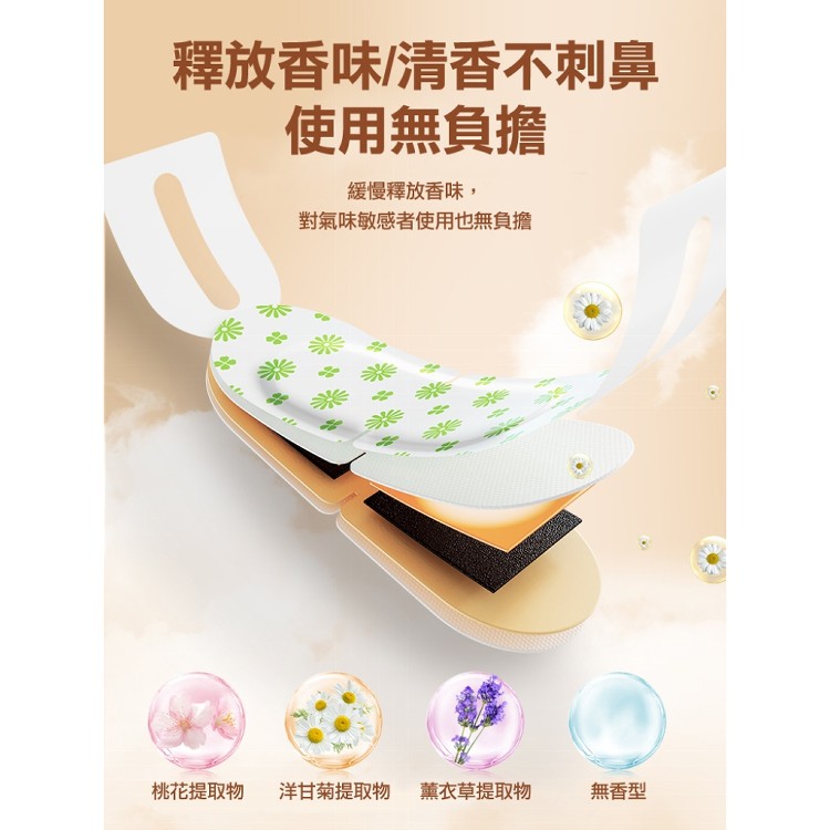 【輝鴻】舒壓熱敷蒸氣眼罩[PZF3543]