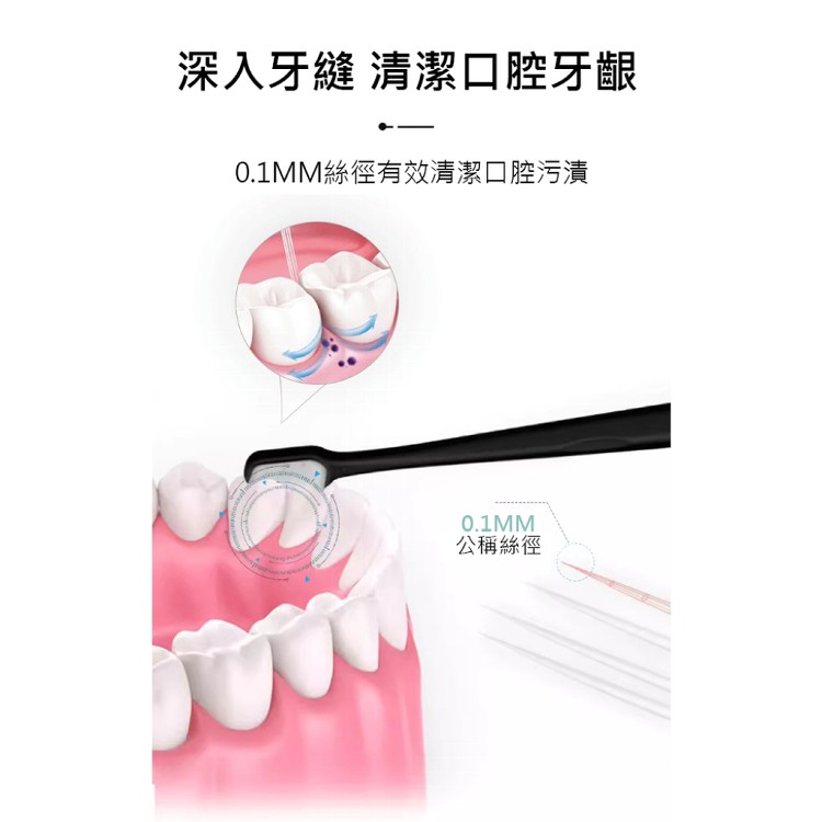 【輝鴻】日本極細微米軟毛牙刷(波浪款 平口款)[PZF4541]