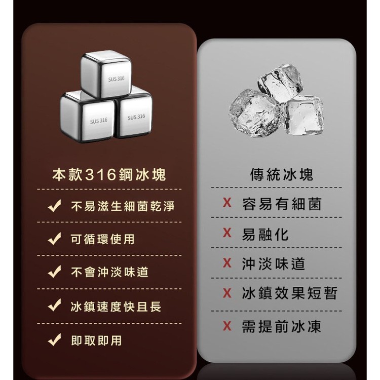 【輝鴻】頂級316不鏽鋼極凍冰塊(4入組)[PZF2715]