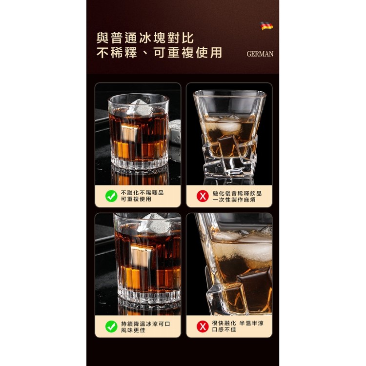 【輝鴻】頂級316不鏽鋼極凍冰塊(4入組)[PZF2715]