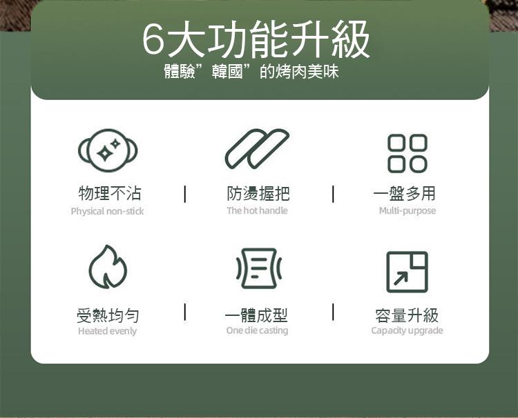 6大功能升級，體驗”韓國”的烤肉美味，物理不沾，受熱均勻，防燙握把，一體成型，一盤多用，容量升級。