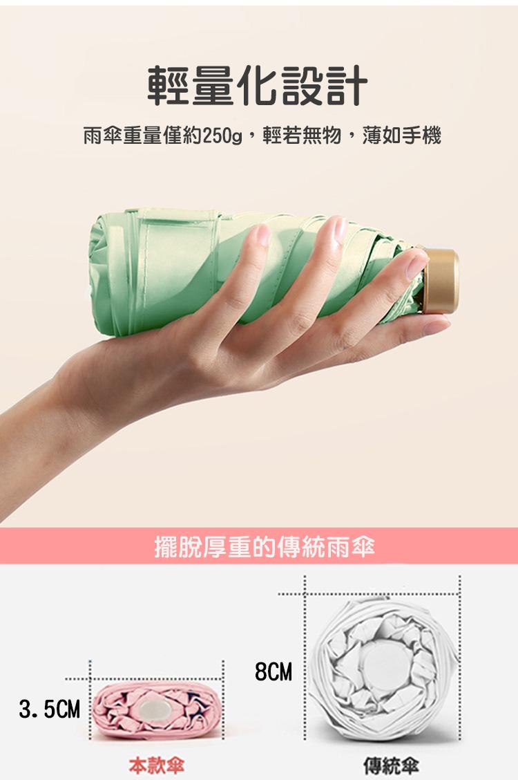輕量化設計，雨傘重量僅約250g,輕若無物,薄如手機，擺脫厚重的傳統雨傘，本款傘，傳統傘。