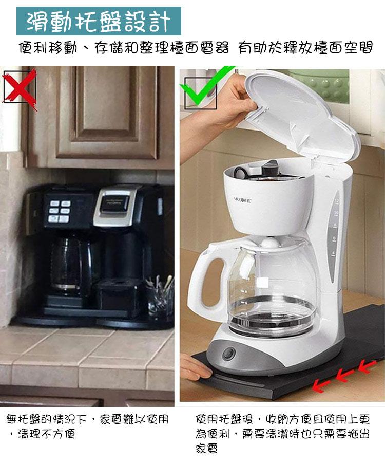 滑動托盤設計，便利移動、存儲和整理檯面電器 有助於釋放檯面空間，無托盤的情況下,家電難以使用，清理不方便，Git三，使用托盤後,收納方便且使用上更，為便利,需要清潔時也只需要拖出。