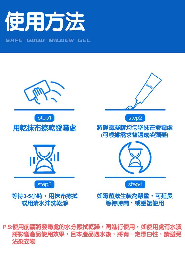 使用方法，用乾抹布擦乾發霉處，等待3-5小時,用抹布擦拭，或用清水沖洗乾淨，將除霉凝膠均勻塗抹在發霉處，(可根據需求替還成尖頭蓋)，如霉菌滋生較為嚴重,可延長，等待時間,或重複使用，P.S:使用前請將發霉處的水分擦拭乾躁,再進行使用,如使用處有水漬，