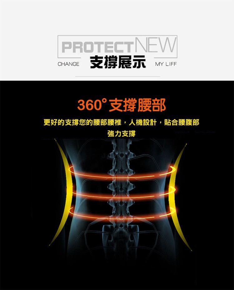 支撐展示，360支撐腰部，更好的支撐您的腰部腰椎,人機設計,貼合腰腹部，強力支撐。