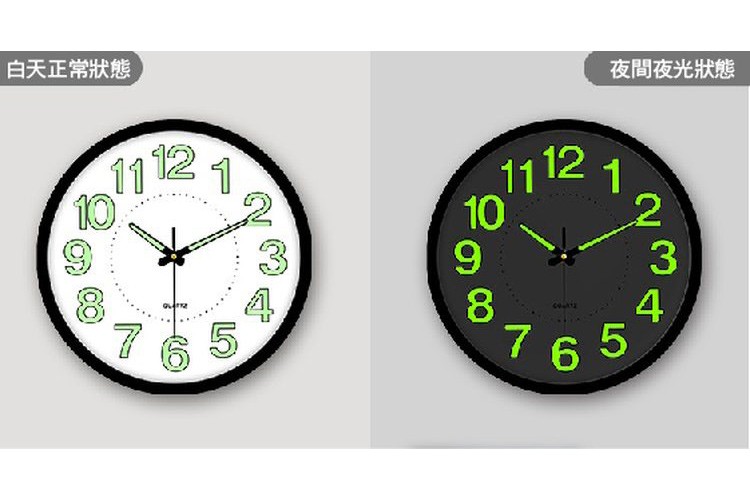 白天正常狀態，夜間夜光狀態。