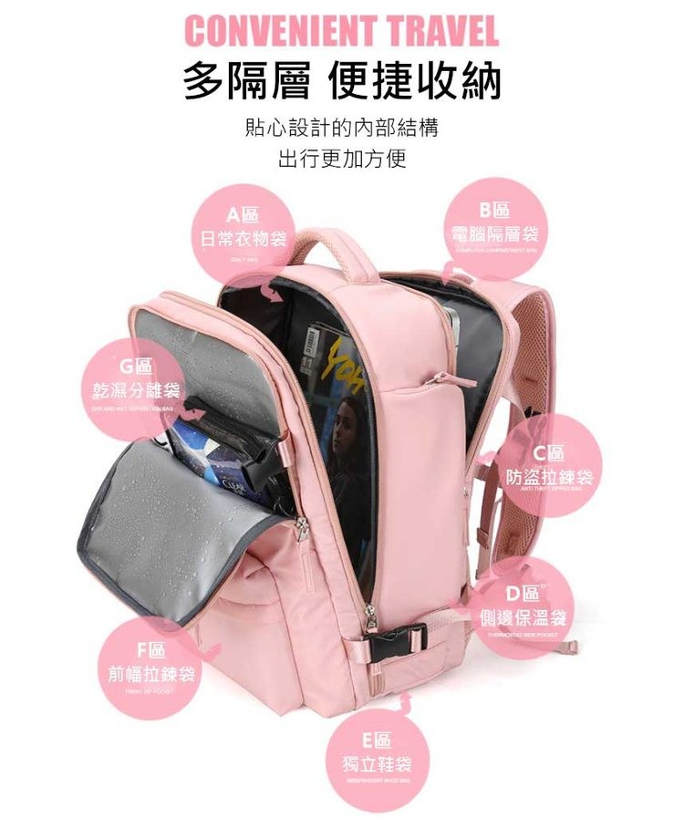 多隔層 便捷收納,貼心設計的內部結構,出行更加方便,日常衣物袋,電腦隔層袋,乾濕分離袋,前幅拉鍊袋,獨立鞋袋,防盜拉鍊袋,D區”,側邊保溫袋。