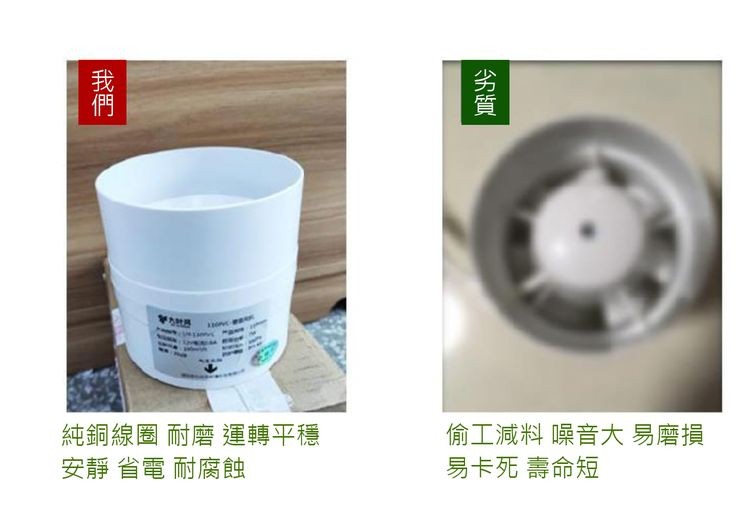 華大新路，純銅線圈 耐磨 運轉平穩，安靜 省電 耐腐蝕，噪音大 易磨損，易卡死 壽命短。