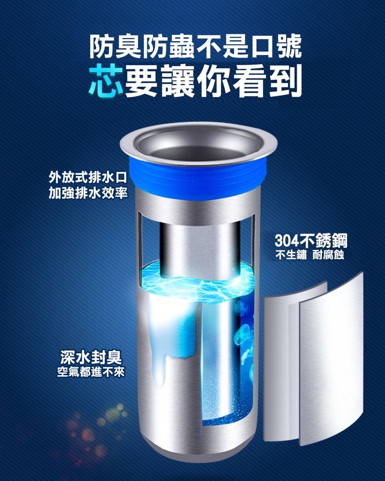 防臭防蟲不是口號，芯要讓你看到，外放式排水口，加強排水效率，深水封臭，空氣都進不來，304不銹鋼，不生鏽 耐腐蝕。