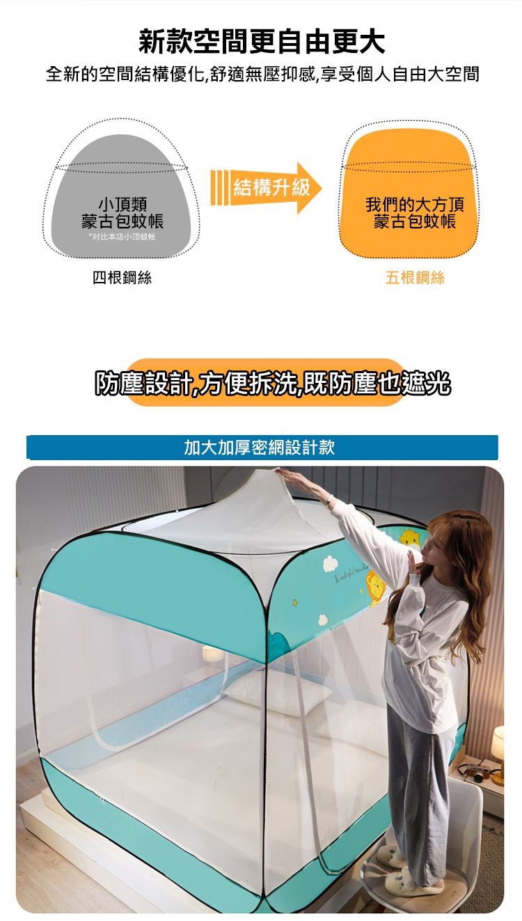 新款空間更自由更大，全新的空間結構優化,舒適無壓抑感,享受個人自由大空間，小頂類，蒙古包蚊帳，对比本店小顶蚊帐，四根鋼絲，結構升級，加大加厚密網設計款，我們的大方頂，蒙古包蚊帳，防塵設計,方便拆洗,既防塵也遮光，五根鋼絲。