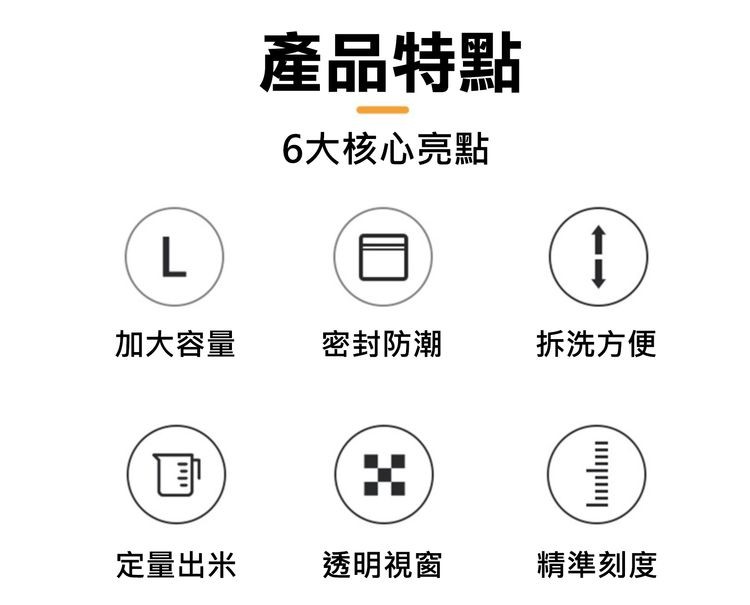加大容量,定量出米,產品特點,6大核心亮點,密封防潮,透明視窗,拆洗方便,精準刻度。