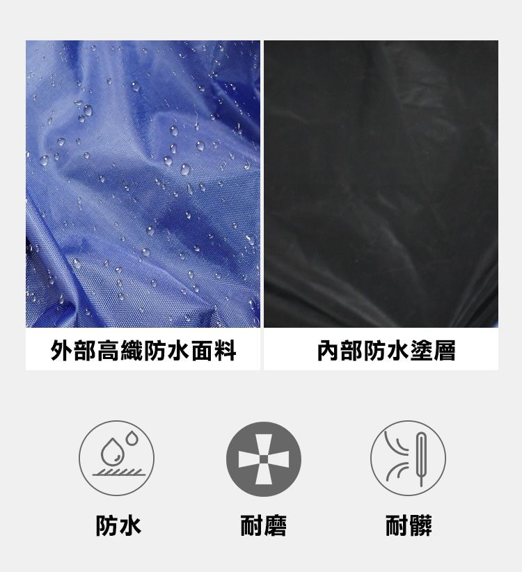 外部高織防水面料，內部防水塗層。