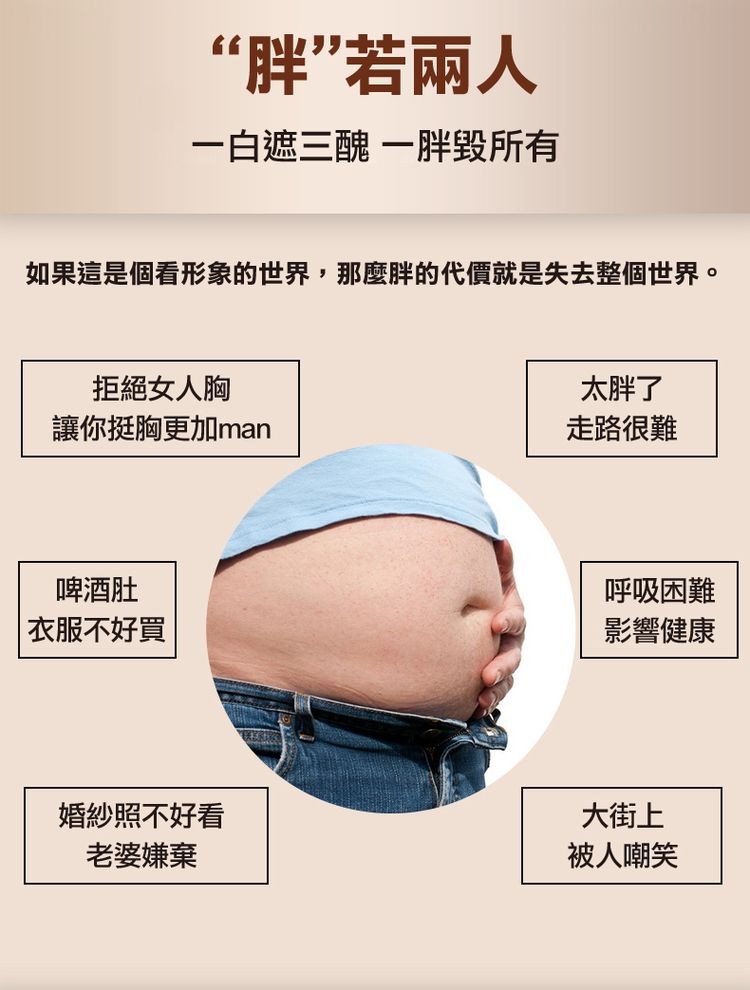 “胖”若兩人,一白遮三醜 一胖毀所有,如果這是個看形象的世界,那麼胖的代價就是失去整個世界。拒絕女人胸,太胖了,讓你挺胸更加man,走路很難,啤酒肚,衣服不好買,婚紗照不好看,老婆嫌棄,呼吸困難,影響健康,大街上,被人嘲笑。