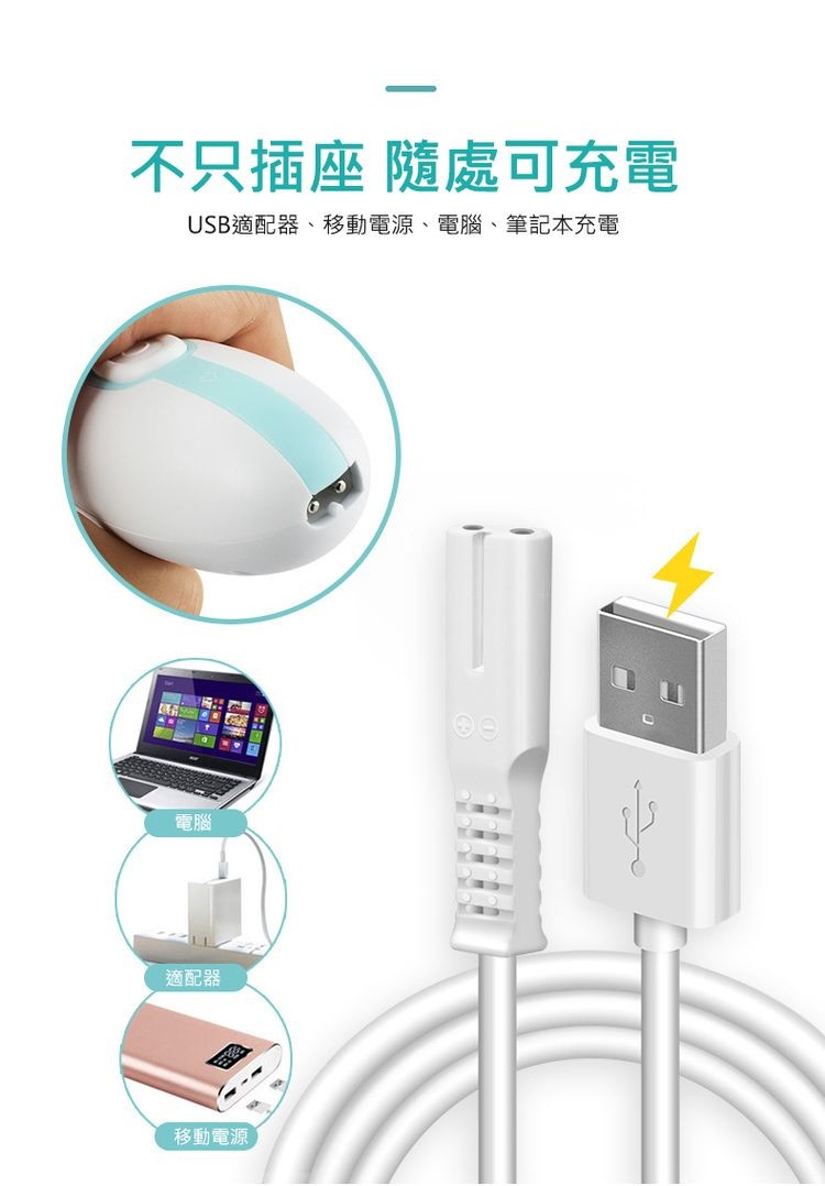 不只插座 隨處可充電,USB適配器、移動電源、電腦、筆記本充電,適配器,移動電源。