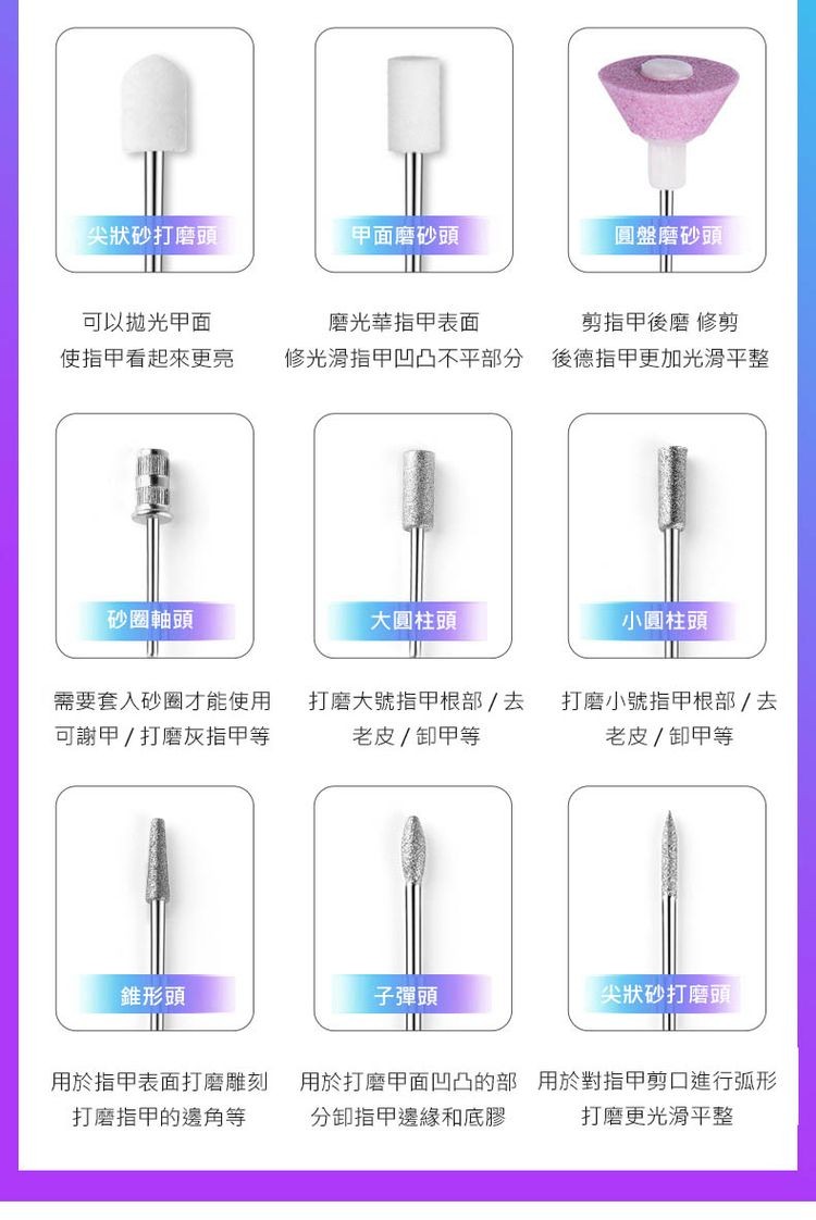 尖狀砂打磨頭，可以拋光甲面，使指甲看起來更亮，砂圈軸頭，需要套入砂圈才能使用，可謝甲/打磨灰指甲等，錐形頭，用於指甲表面打磨雕刻，打磨指甲的邊角等，甲面磨砂頭，磨光華指甲表面，修光滑指甲凹凸不平部分，大圓柱頭，打磨大號指甲根部/去，老皮/卸甲等，子彈