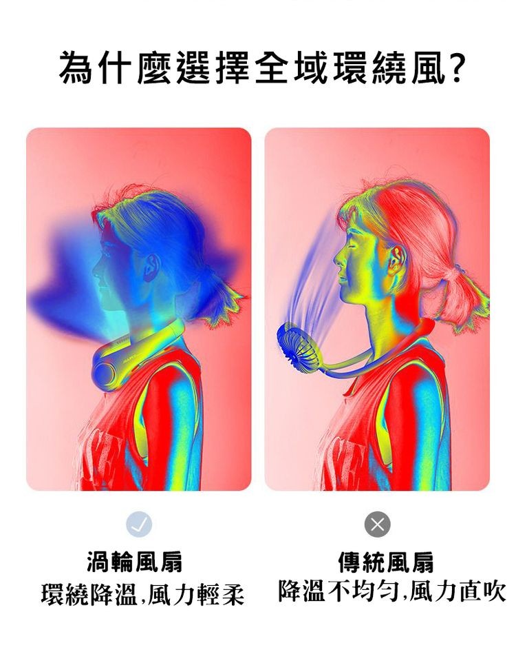 為什麼選擇全域環繞風?渦輪風扇，傳統風扇，環繞降溫,風力輕柔 降溫不均勻,風力直吹。