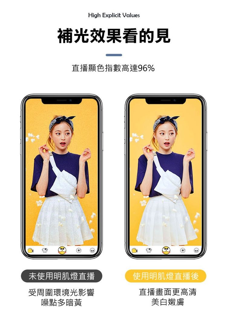 補光效果看的見，直播顯色指數高達96%，未使用明肌燈直播，受周圍環境光影響，噪點多暗黃，使用明肌燈直播後，直播畫面更高清，美白嫩膚。